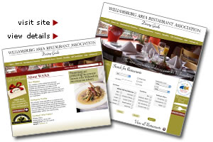 Williamsburg Area Restaurant Association